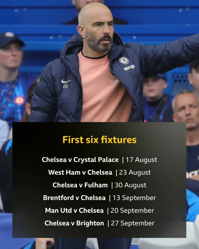 A graphic showing Chelsea's first six Premier League fixtures. 
Chelsea v Crystal Palace - 17 August
West Ham v Chelsea - 23 August
Chelsea v Fulham - 30 August
Brentford v Chelsea - 13 September
Man Utd v Chelsea - 20 September
Chelsea v Brighton - 27 September