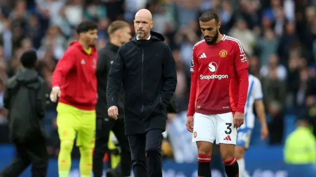 Manchester United players with Erik ten Hag