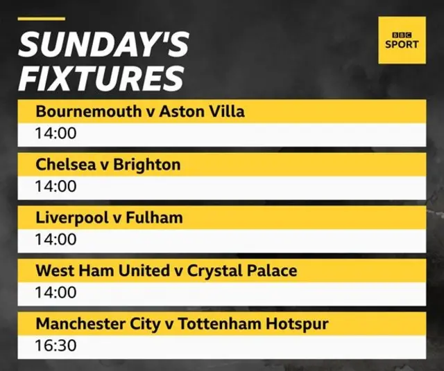 Bournemouth v Aston Villa, Chelsea v Brighton, Liverpool v Fulham, West Ham United v Crystal Palace, Manchester City v Tottenham Hotspur