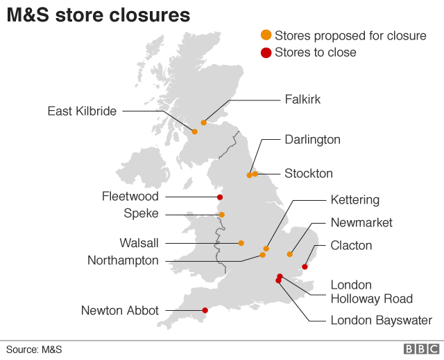 M&S store closures