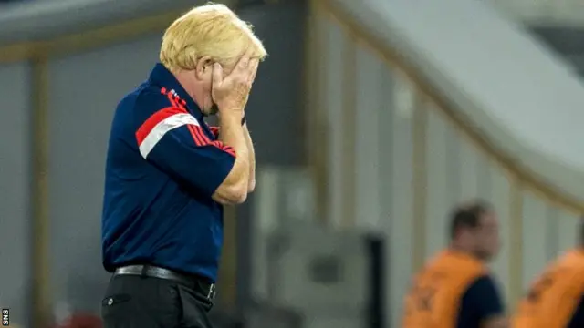 Scotland manager Gordon Strachan