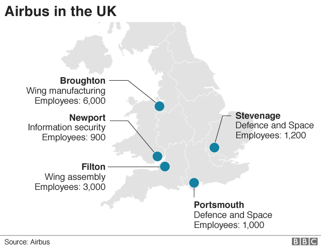 Airbus sites