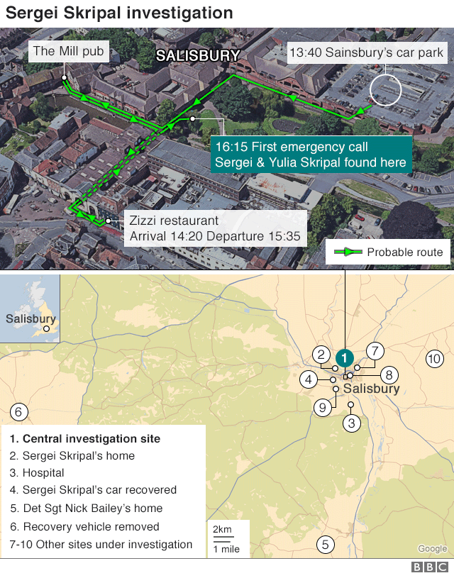 Map showing investigation sites