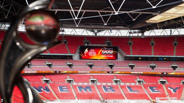 Wembley Stadium