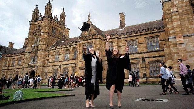 University of Sydney