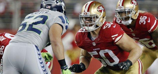 Chris Borland