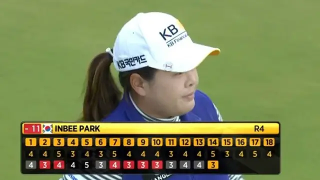 Inbee Park