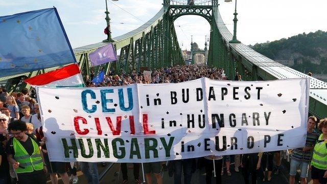 CEU protest