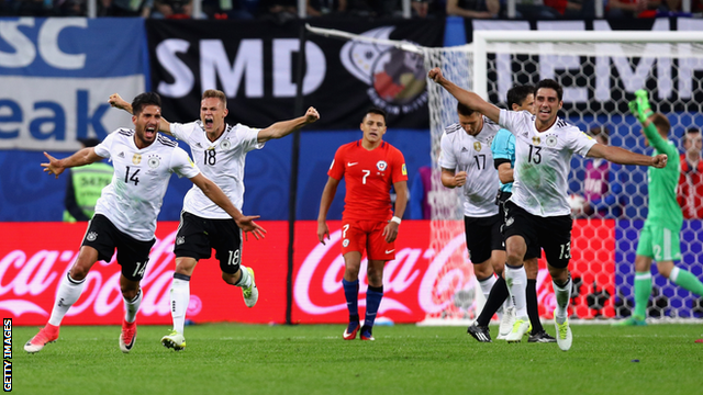 Germany celebrate beating Chile to win the 2017 Confederations Cup