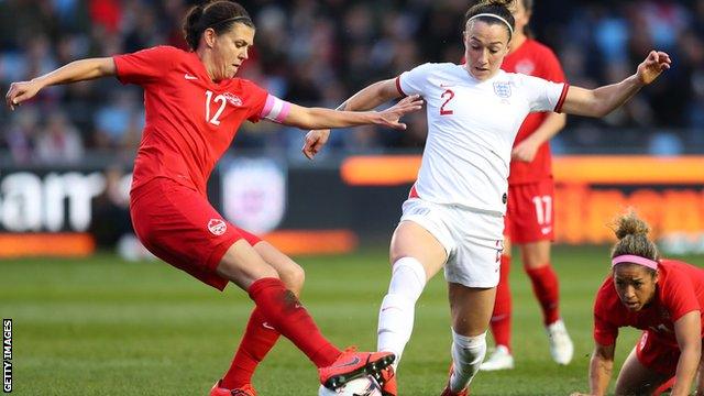 Christine Sinclair