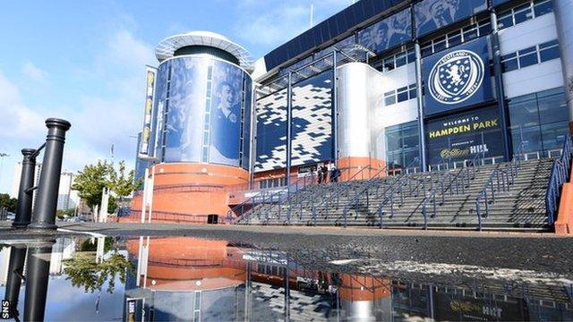 Hampden Park