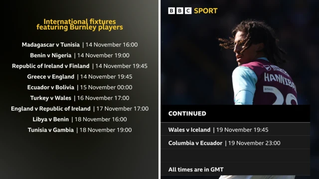 A list of the senior international fixtures involving Burnley players