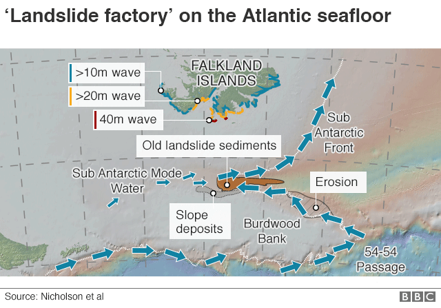 Seafloor map