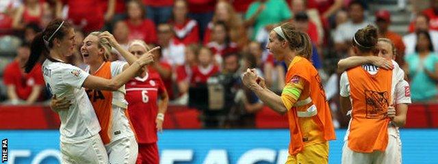 Jill Scott and Karen Bardsley Manchester City Women