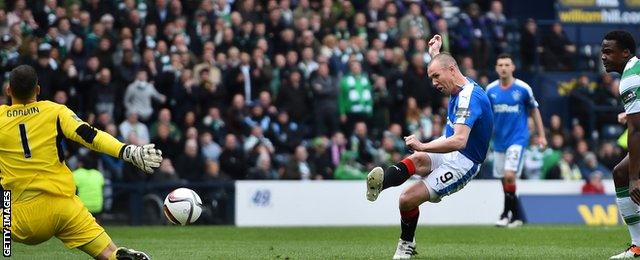 Kenny Miller