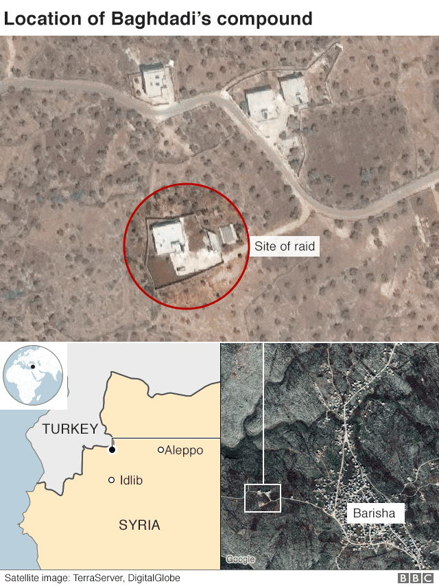 Location of Abu Bakr al-Baghdadi's compound near Barisha, Idlib province, Syria