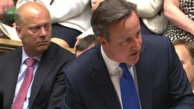 David Cameron at PMQs