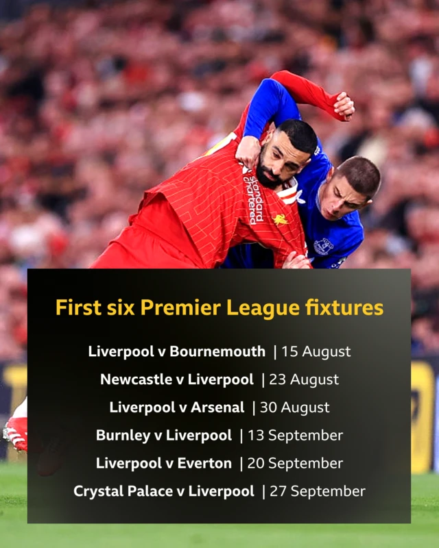 First six Premier League fixtures: Liverpool vs Bournemouth, Newcastle vs Liverpool, Liverpool vs Arsenal, Burnley vs Liverpool, Liverpool vs Everton and Crystal Palace vs Liverpool.