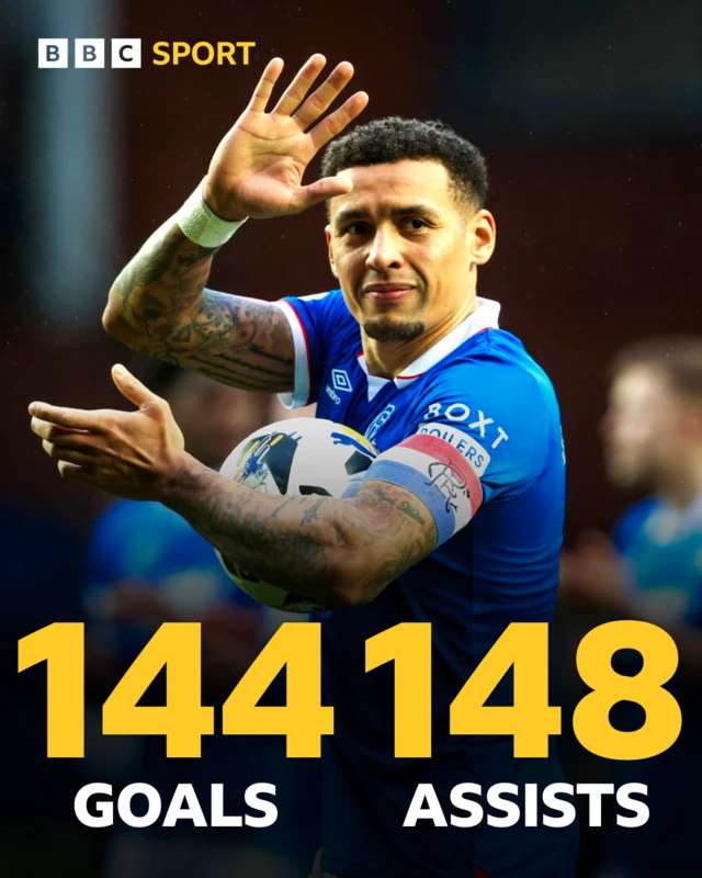 James Tavernier