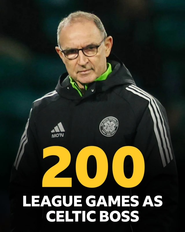 Martin O'Neill