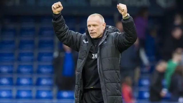 Inverness CT boss John Hughes