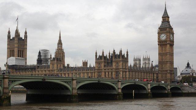 Houses of Parliament