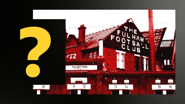 Fulham quiz graphic