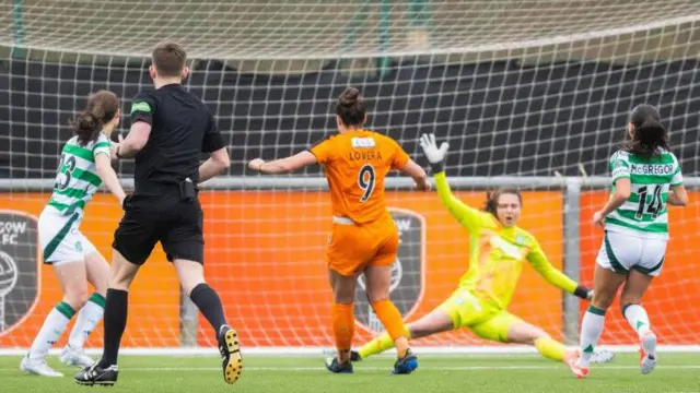 After knocking out SWPL champions Celtic, Glasgow City now visit Hearts in the standout tie of the quarter-finals
