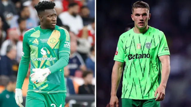 Andre Onana and Viktor Gyokeres