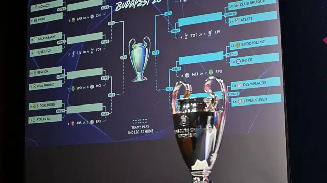 Champions League trophy