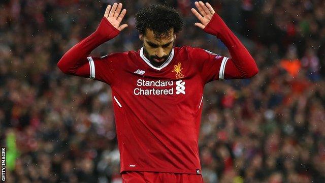 Mohamed Salah