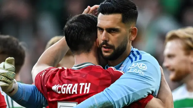 Aberdeen's Jamie McGrath and Dimitar Mitov celebrate