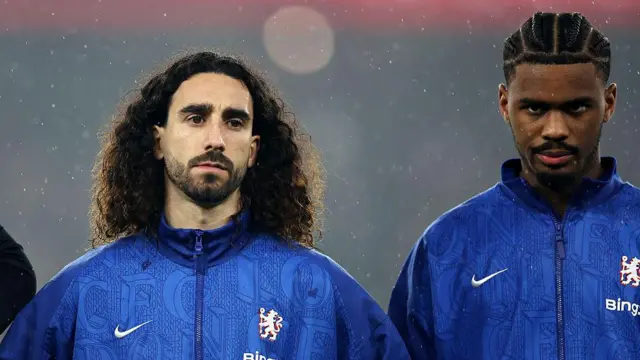 Marc Cucurella and Jorrel Hato of Chelsea line up