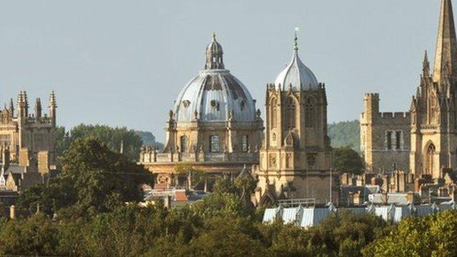 Oxford skyline