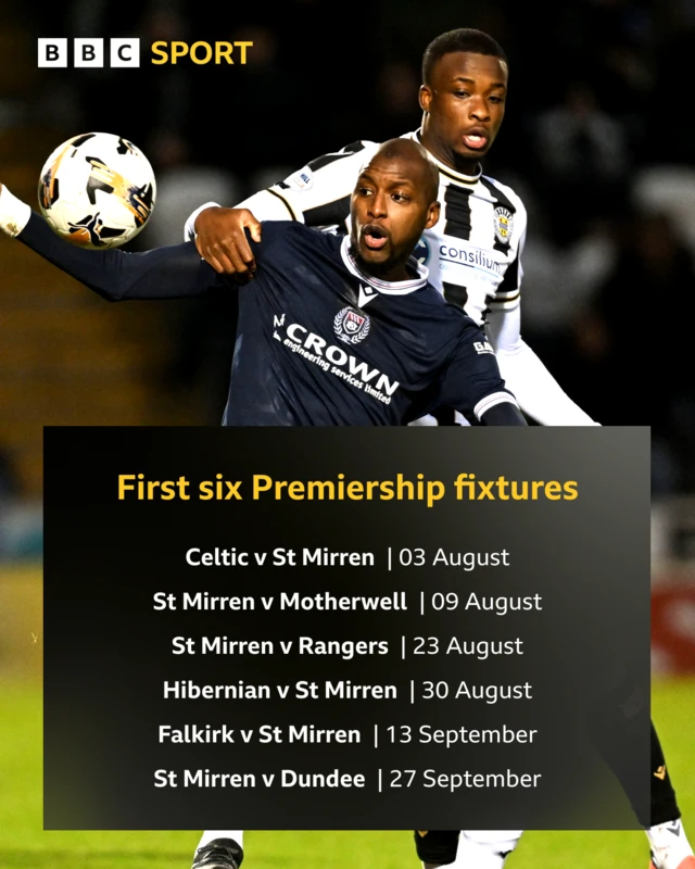 First six Premiership fixtures: Celtic v St Mirren, St Mirren v Motherwell, St Mirren v Rangers, Hibernian v St Mirren, Falkirk v St Mirren, St Mirren v Dundee