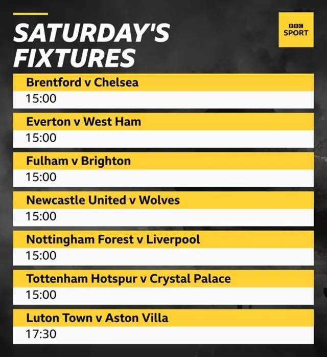 Brentford v Chelsea, Everton v West Ham, Fulham v Brighton, Newcastle United v Wolves, Nottingham Forest v Liverpool, Tottenham v Crystal Palace, Luton Town v Aston Villa