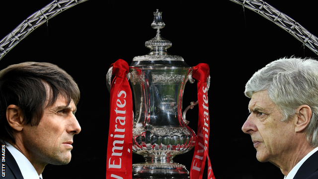 Chelsea manager Antonio Conte and Arsenal manager Arsene Wenger