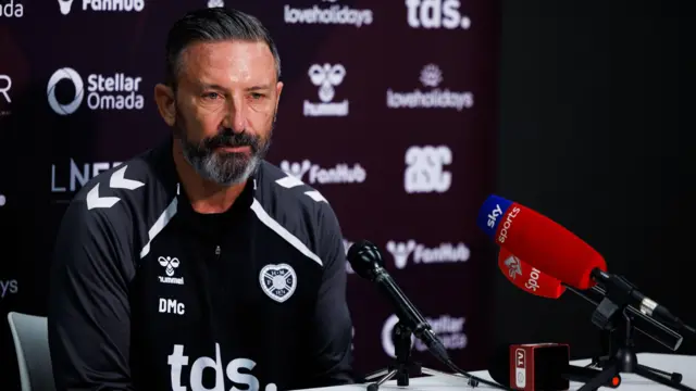 Derek McInnes