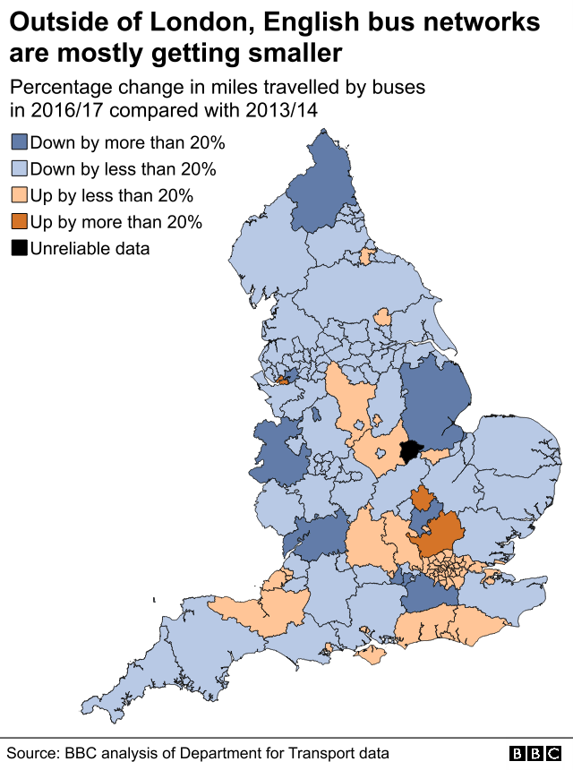 Map showing that outside of London, bus networks in England are mostly getting smaller