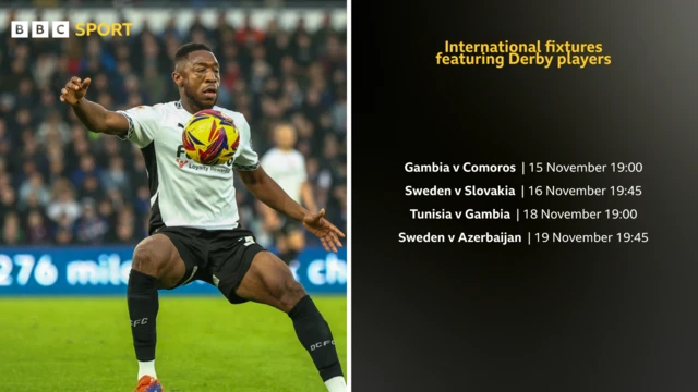 A list of international fixtures which could feature Derby County players