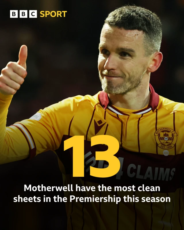 Paul McGinn
