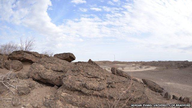 Landscape of the Turkana Basin