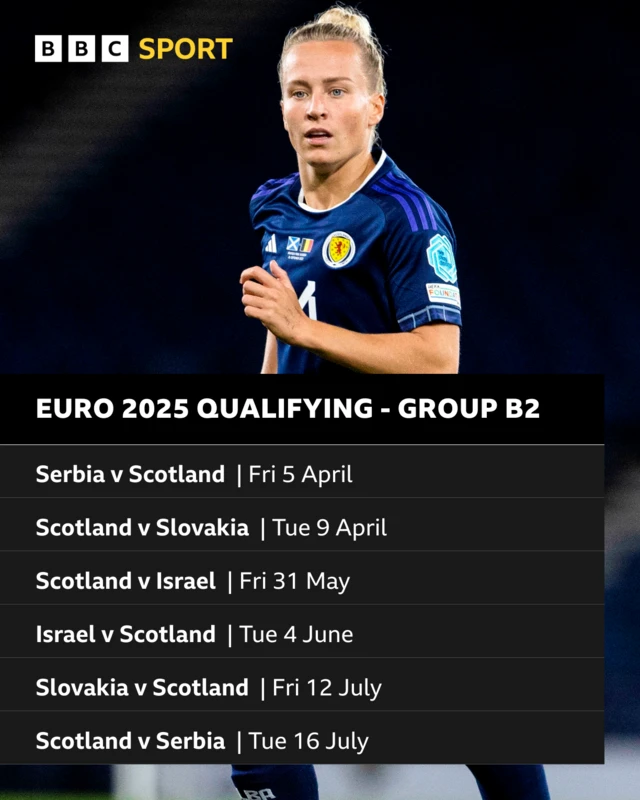 SWNT fixtures