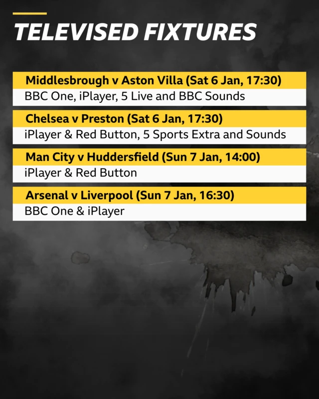 FA Cup third round fixtures being covered live on the BBC: Middlesbrough v Ast