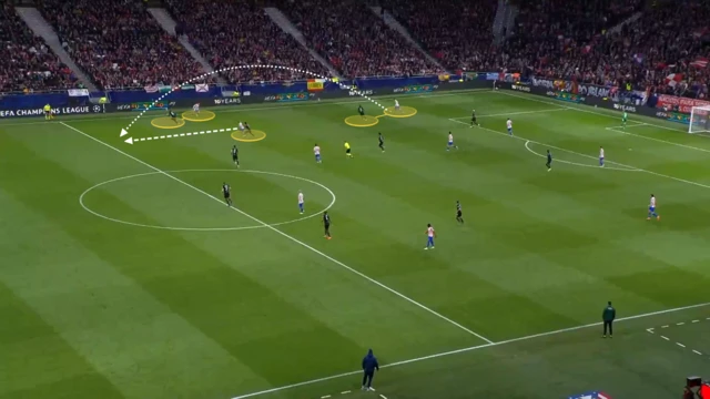 Screengrab from Atletico Madrid's 5-2 win against Spurs showing Marc Pubill's long pass under less pressure to find Marcus Llorente running in behind.