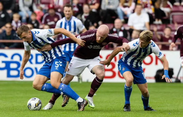 Hearts v Kilmarnock