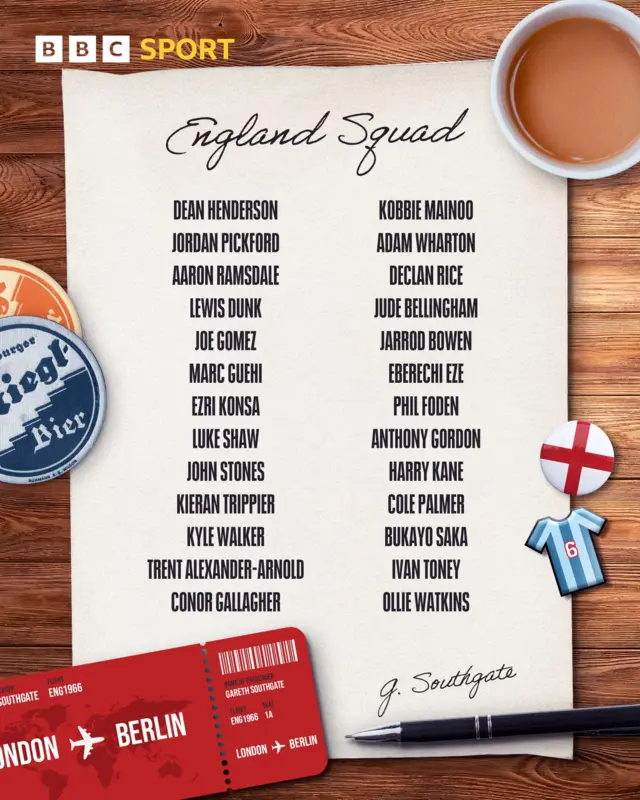 Graphic showing England's Euro 2024 squad: Goalkeepers: Dean Henderson, Jordan Pickford, Aaron Ramsdale. Defenders: Lewis Dunk, Joe Gomez, Marc Guehi, Ezri Konsa, Luke Shaw, John Stones, Kieran Trippier, Kyle Walker. Midfielders: Trent Alexander-Arnold, Conor Gallagher, Kobbie Mainoo, Declan Rice, Adam Wharton. Forwards: Jude Bellingham, Jarrod Bowen, Eberechi Eze, Phil Foden, Anthony Gordon, Harry Kane, Cole Palmer, Bukayo Saka, Ivan Toney, Ollie Watkins.