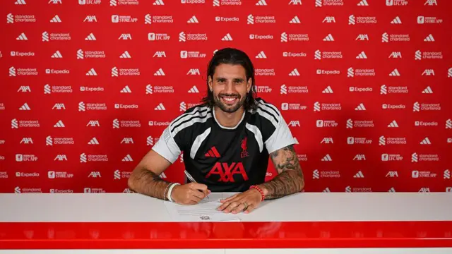 Dominik Szoboszlai of Liverpool signs a contract extension