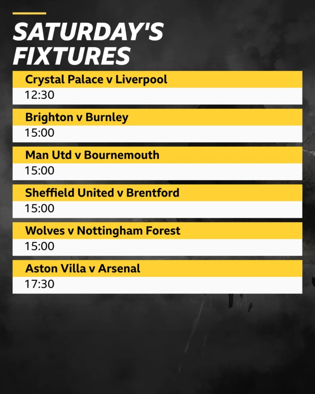 Saturday's fixtures: Crystal Palace v Liverpool at 12:30 - Brighton v Burnley; Man Utd v Bournemouth; Sheff Utd v Brentford; Wolves v Forest at 15:00 and Aston Villa v Arsenal at 17:30