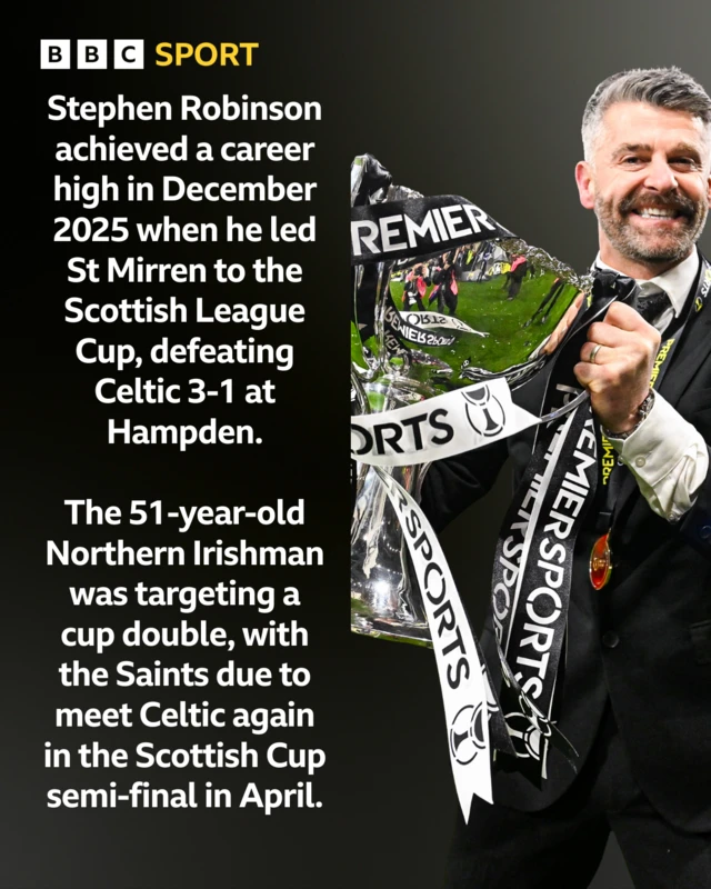 Robbo